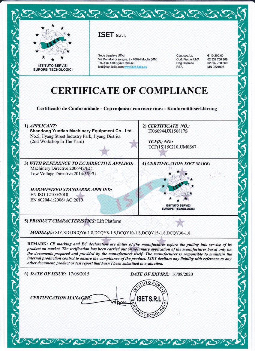 CE Certificate